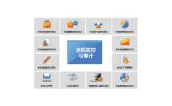 選擇中群信安涉密信息系統集成資質，為您的“錢途”保駕護航